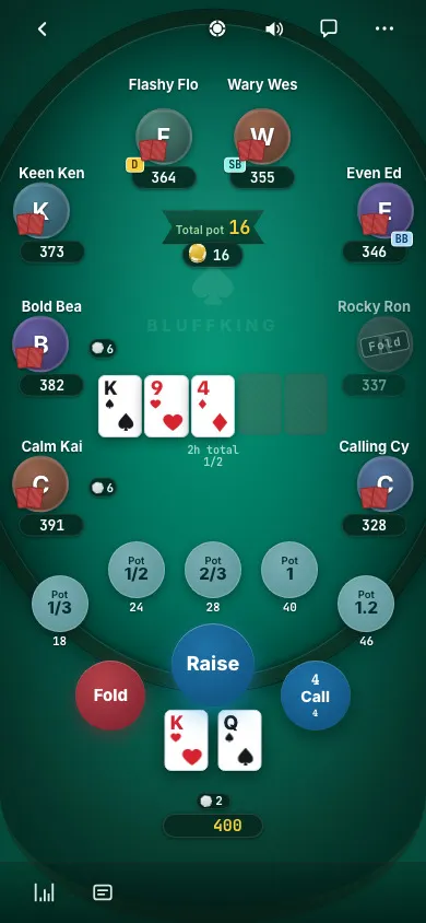 Texas Hold’em gameplay
