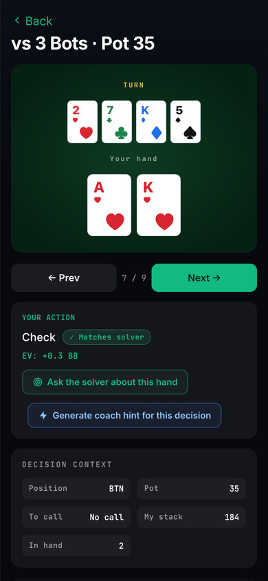 BluffKing hand history and step-by-step replay