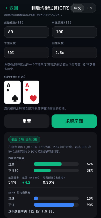 BluffKing 有限翻后 CFR Solver 界面