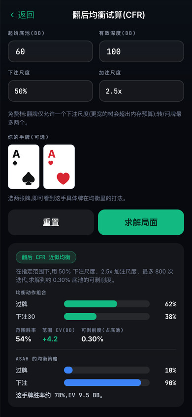 BluffKing 有限翻后 CFR Solver 界面